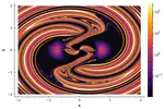 The Restricted 3-Body Problem