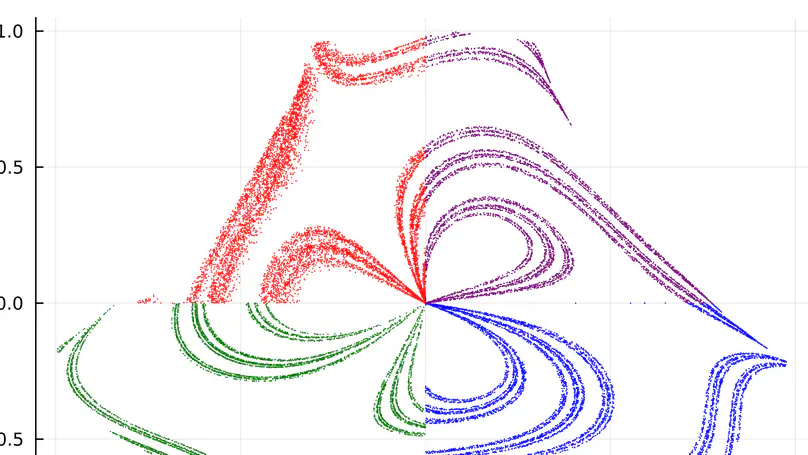 Probabilistic Description of Dissipative Chaotic Scattering